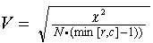 Formel Cramers V
